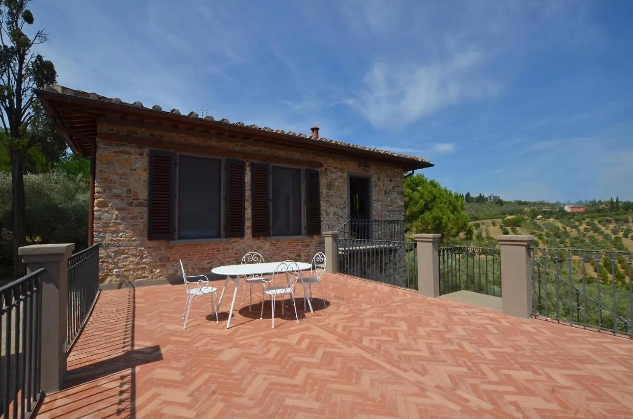 Podere Di Montecchio فلورنس
