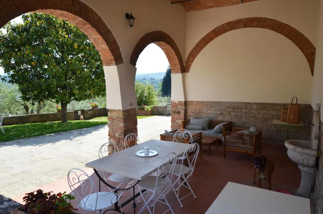 Podere Di Montecchio 피렌체 0*,
